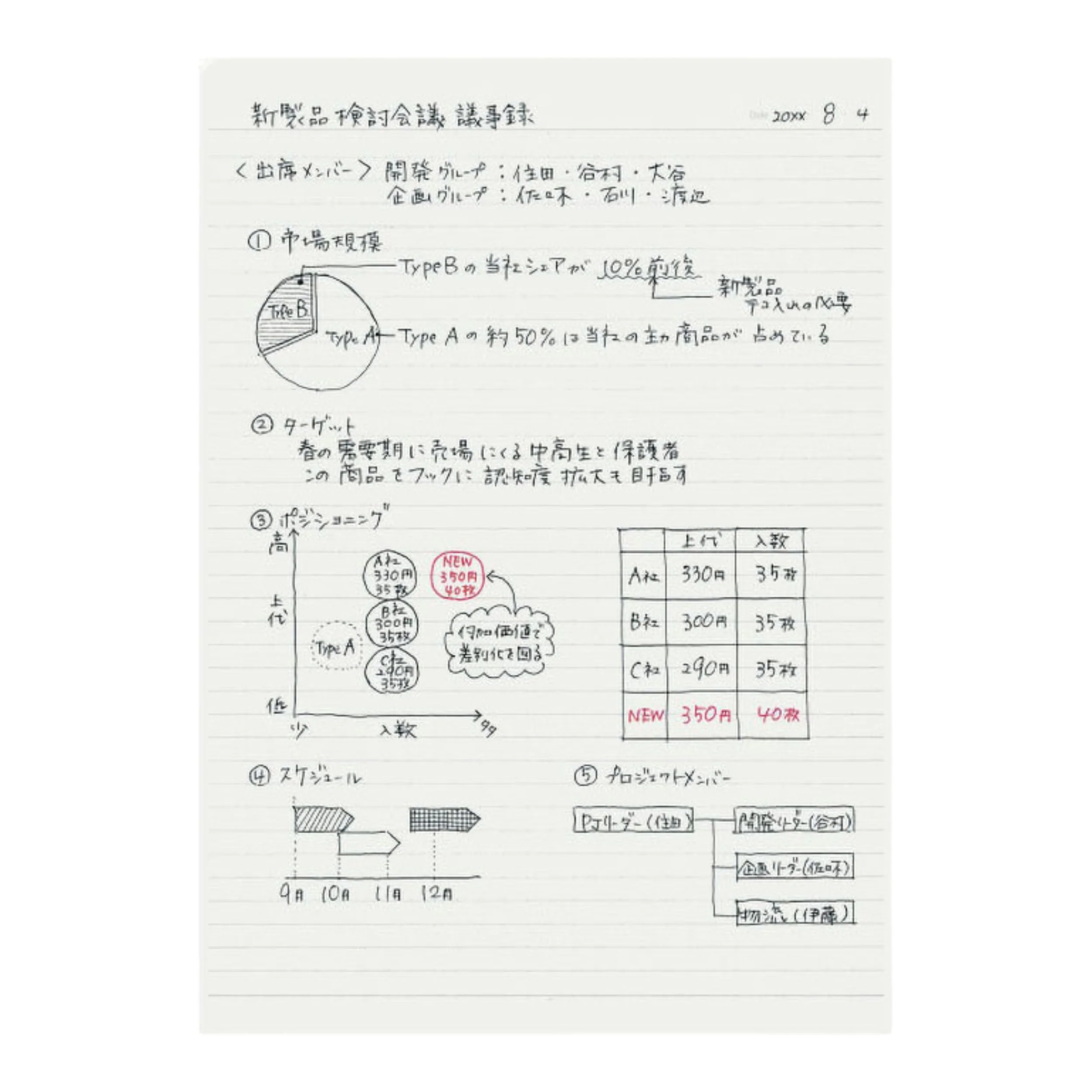 画像 4